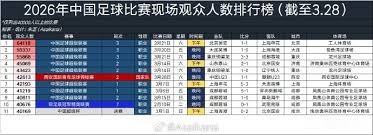 哈兰德职业规划揭秘 曼城与皇马的未来博弈